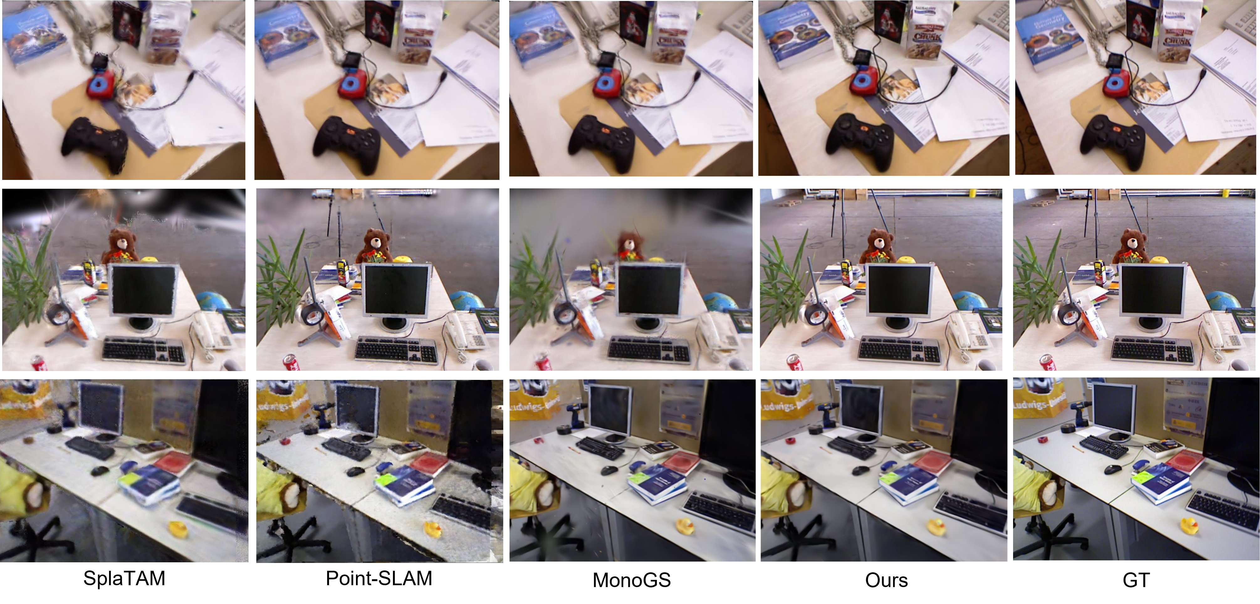 Second research result visualization