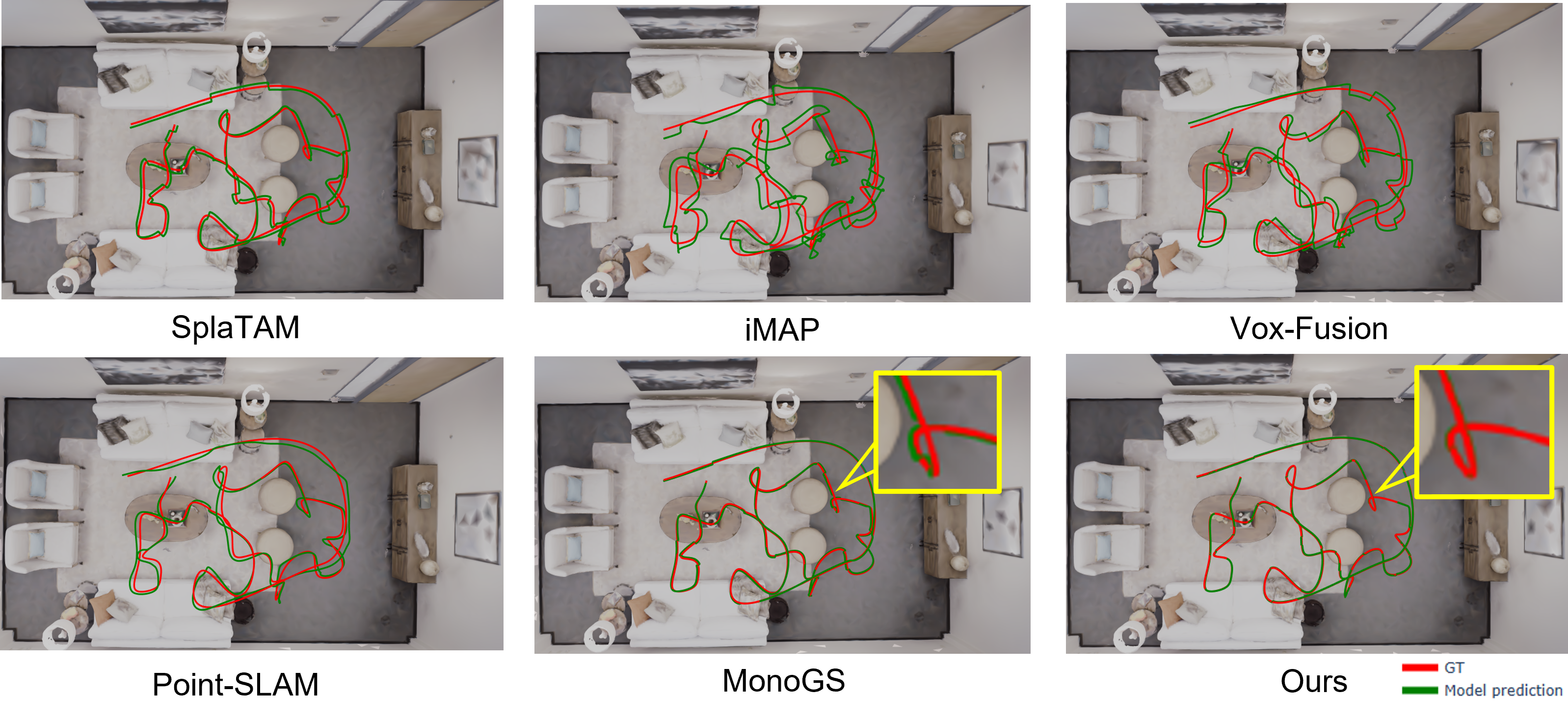 Description of the top image